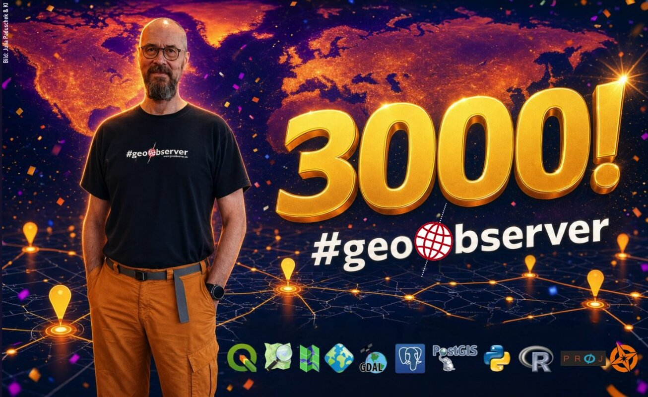 3000 Posts. Bild: Julia Paduschek & KI. Quelle: geoObserver aka M. Elstermann