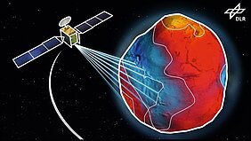 Das Sym­bol­bild zeigt ei­nen Sa­tel­li­ten, der die Vor­gän­ge im "Sys­tem Er­de” un­ter­sucht. Das DLR-SI In­sti­tut ent­wi­ckelt hoch­prä­zi­se Quan­ten-Sen­so­ren zur Ver­mes­sung der Erd­an­zie­hung, de­ren Ver­än­de­run­gen Rück­schlüs­se über kli­ma­ti­sche Pro­zes­se, das Schmel­zen von Eis­mas­sen oder Ver­än­de­run­gen des Grund­was­ser­pe­gels er­mög­li­chen sol­len. Bild: DLR