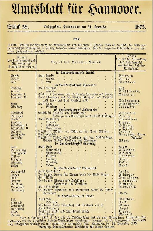 Titelblatt vom Amtsblatt für Hannover vom 31.12.1875. Quelle: LGLN