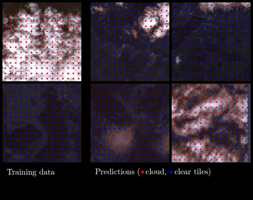 Veranschaulichung der Daten, die für das Training des winzigen Wolkenklassifizierungsmodells verwendet wurden (links), und der Vorhersagen für neue Szenen (rechts). Der gesamte Trainingsprozess dauerte etwa 1,5 Sekunden, einschließlich der Zeit für die Codierung des gesamten Trainingsdatensatzes und 10 Epochen des Trainings eines Klassifikationsmodells. Bildnachweis: Sentinel-2-Daten (ESA), verarbeitet von Vít Růžička/Uni Oxford.