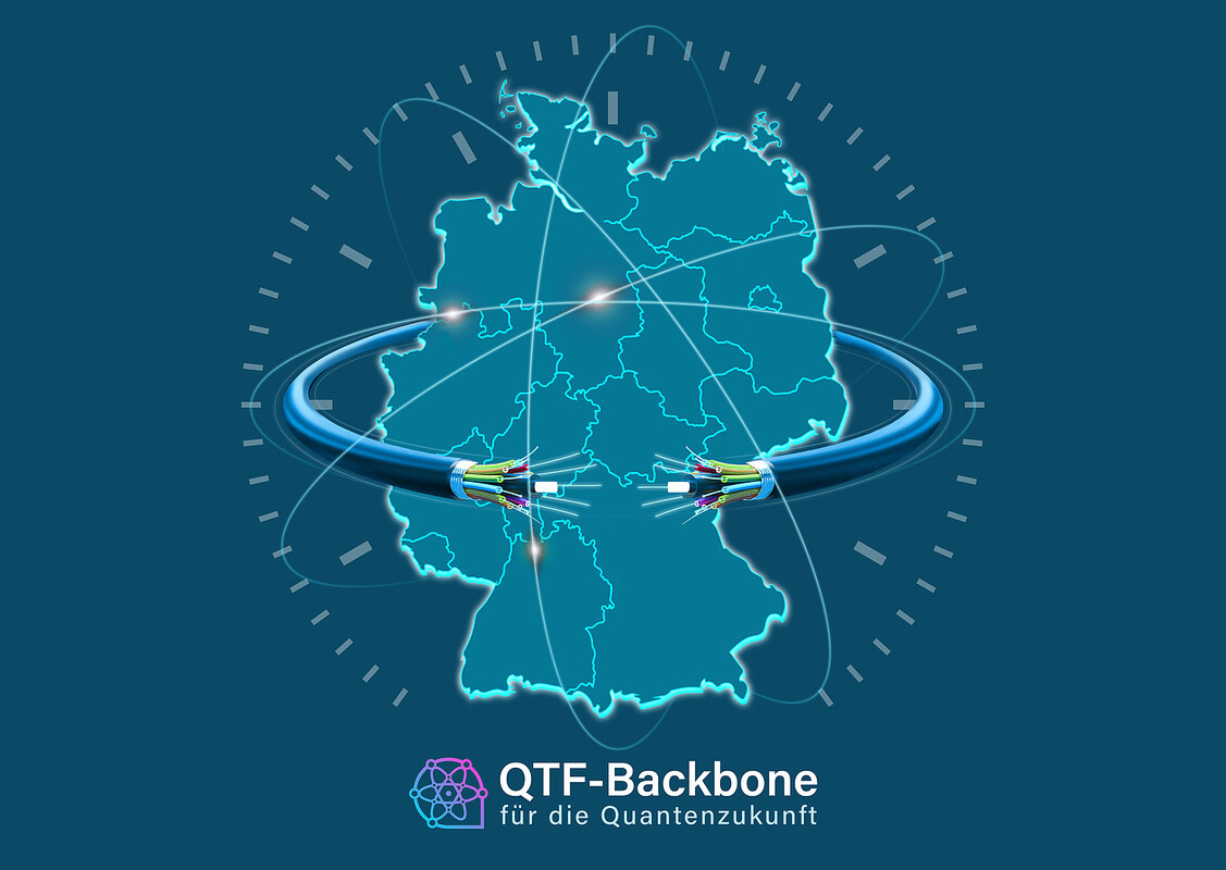 Symbolische Darstellung der vorgeschlagenen Initiative für eine nationale Glasfaserinfrastruktur in Deutschland zur vernetzten Übertragung von Quanten- sowie Zeit- und Frequenzsignalen über dunkle Fasern und spezialisierte Hardware. (Quelle: Karyna Romanadze, PTB) 