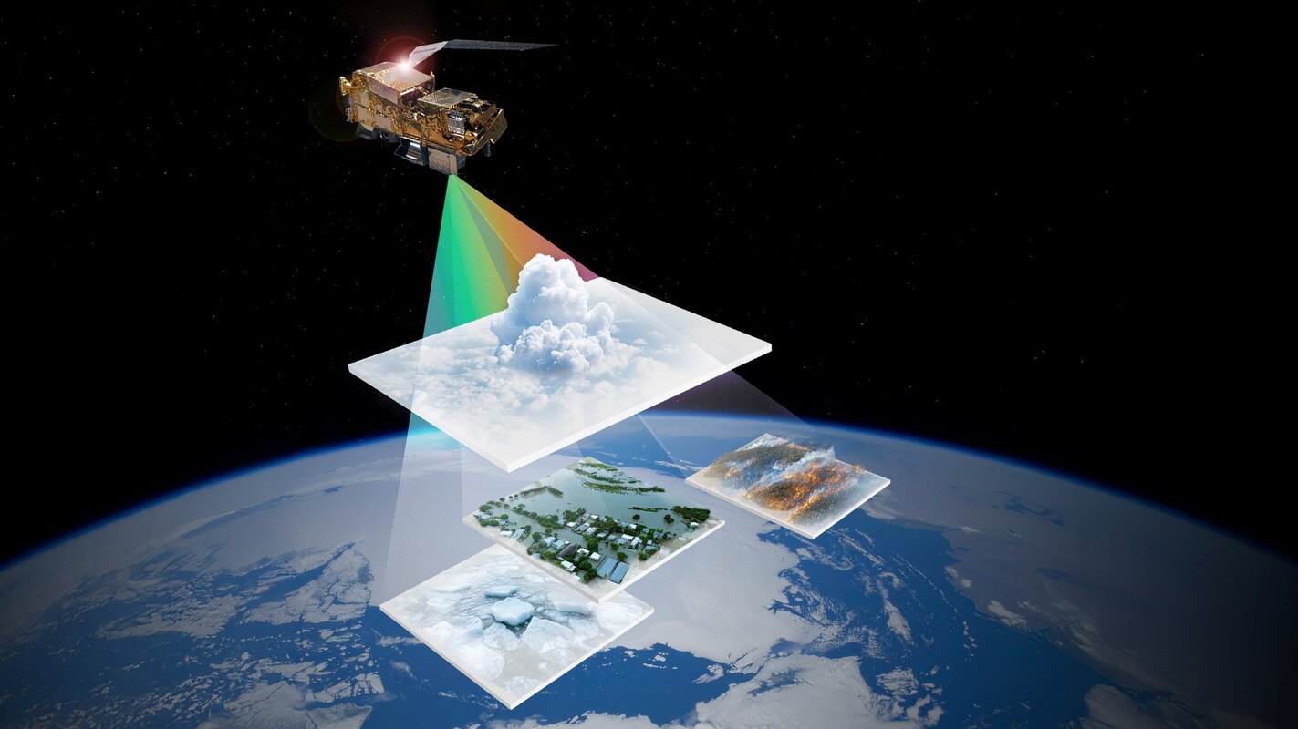 Die Deutsche Multispektral-Kamera METimage verbessert die Qualität der Wettervorhersagen. Satellitendaten sind einer der wichtigsten Eckpfeiler der Wettervorhersage. Sie liefern präzise und umfangreiche Beobachtungen aus Regionen der Erde, die von anderen Messinstrumenten unzureichend oder gar nicht erfasst werden können. Zusammen mit anderen Beobachtungen helfen diese Daten, den aktuellen Zustand der Atmosphäre bestmöglich zu bestimmen. Auf dieser Basis wird durch Vorhersagemodelle die Wetterentwicklung für die kommenden Stunden und Tage berechnet. METimage wird diese Vorhersagen durch seine Präzision entscheidend verbessern. Hierdurch können Menschen so früh wie möglich vor extremen Wetterereignissen gewarnt, aber beispielsweise auch der Klimawandel besser verstanden werden. Bild: DLR (CC BY-NC-ND 3.0)