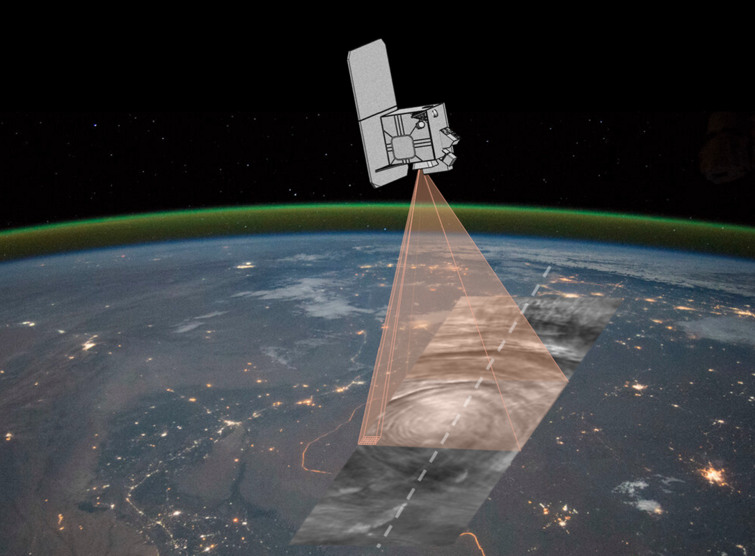 Flugkonfiguration des Satelliten: Die Messinstrumente sind auf den Erdboden ausgerichtet und der Satellit umkreist die Erde in einer Höhe von etwa 550km, um das atmosphärische Luftleuchten zu erfassen (rotgrüner Schleier), dass die erde umgibt. © Universität Augsburg