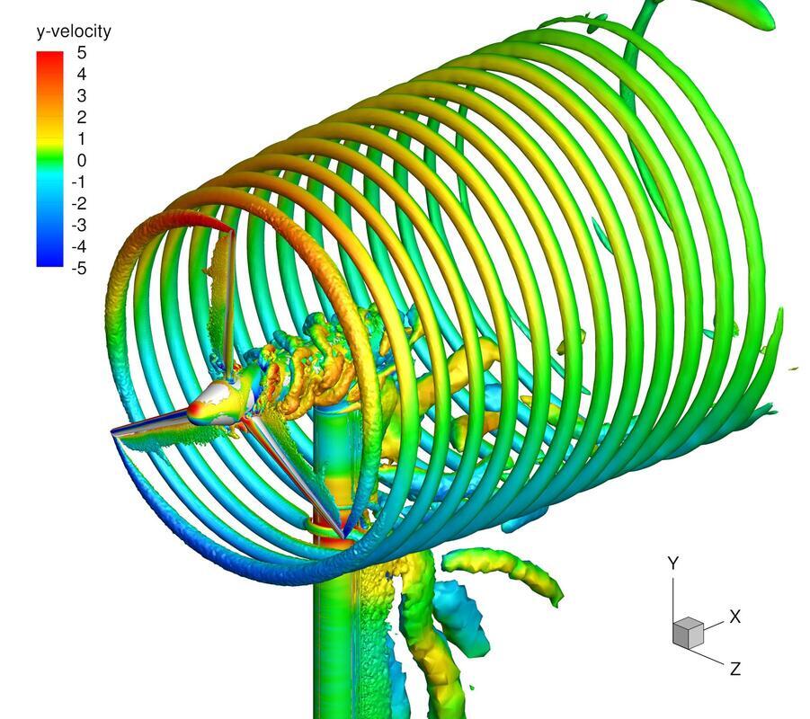 Simulation der Nach­lauf­strö­mung ei­ner Wind­kraft­an­la­ge. Credit: DLR (CC BY-NC-ND 3.0)