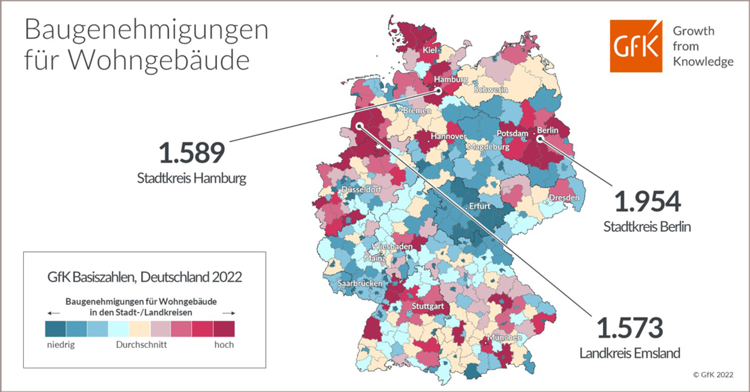 Grafik: GfK