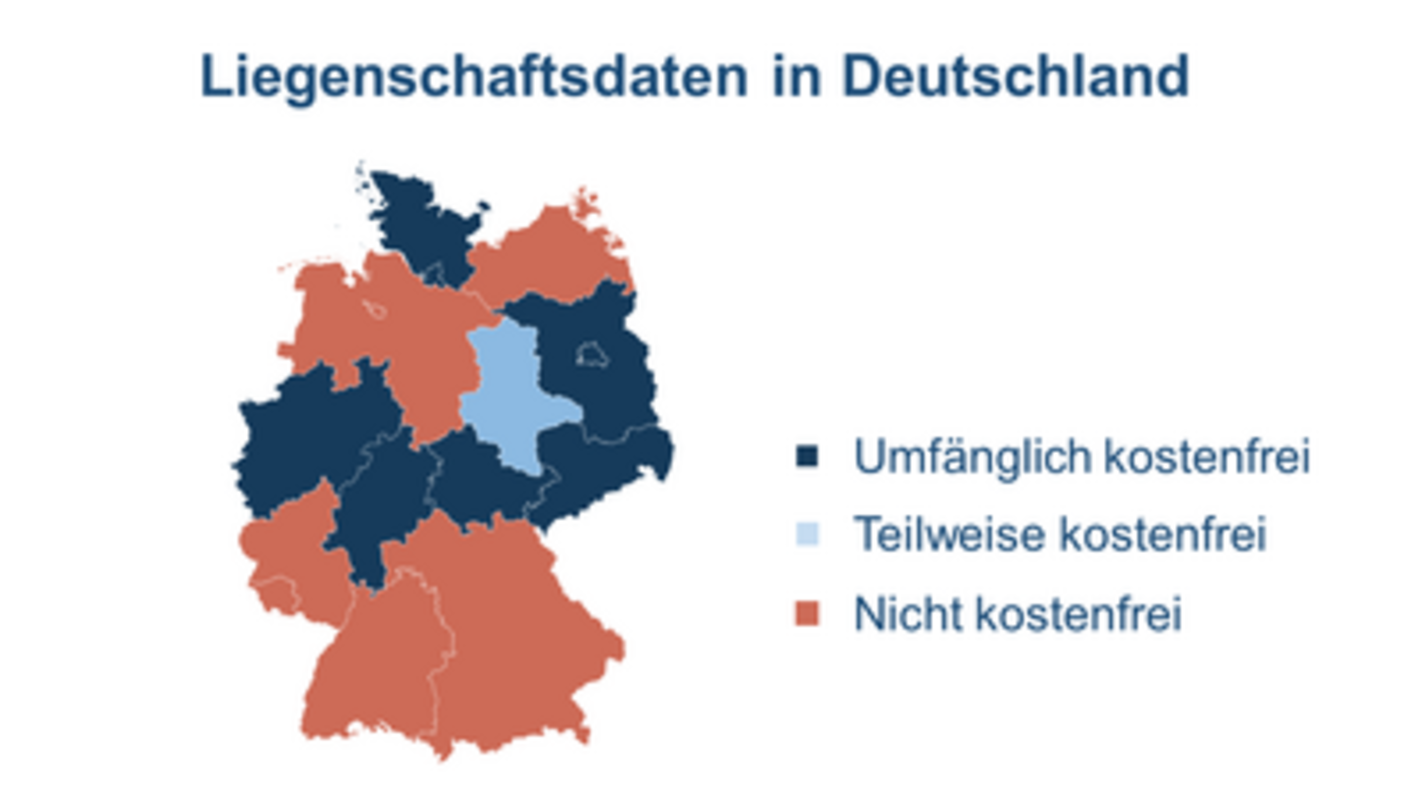 Bild: WIK Wissenschaftliches Institut für Infrastruktur und Kommunikationsdienste GmbH
